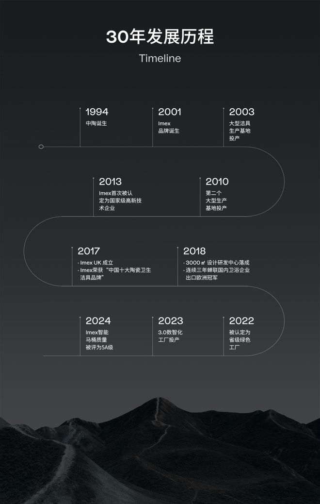 Imex卫浴口碑这么好是有原因的尊龙凯时人生就博登录不得不说！(图2)