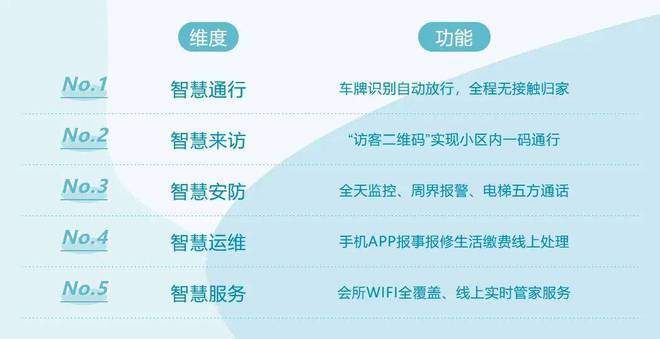 网站-越秀苏河和樾府售楼处欢迎你-上海房天下尊龙凯时人生就是博z6com越秀苏河和樾府(图31)